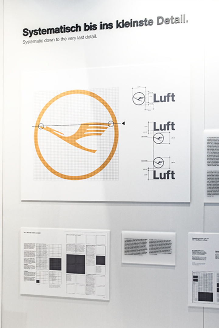 LIGANOVA | Lufthansa | Brand Experience – #ExploreTheNew
